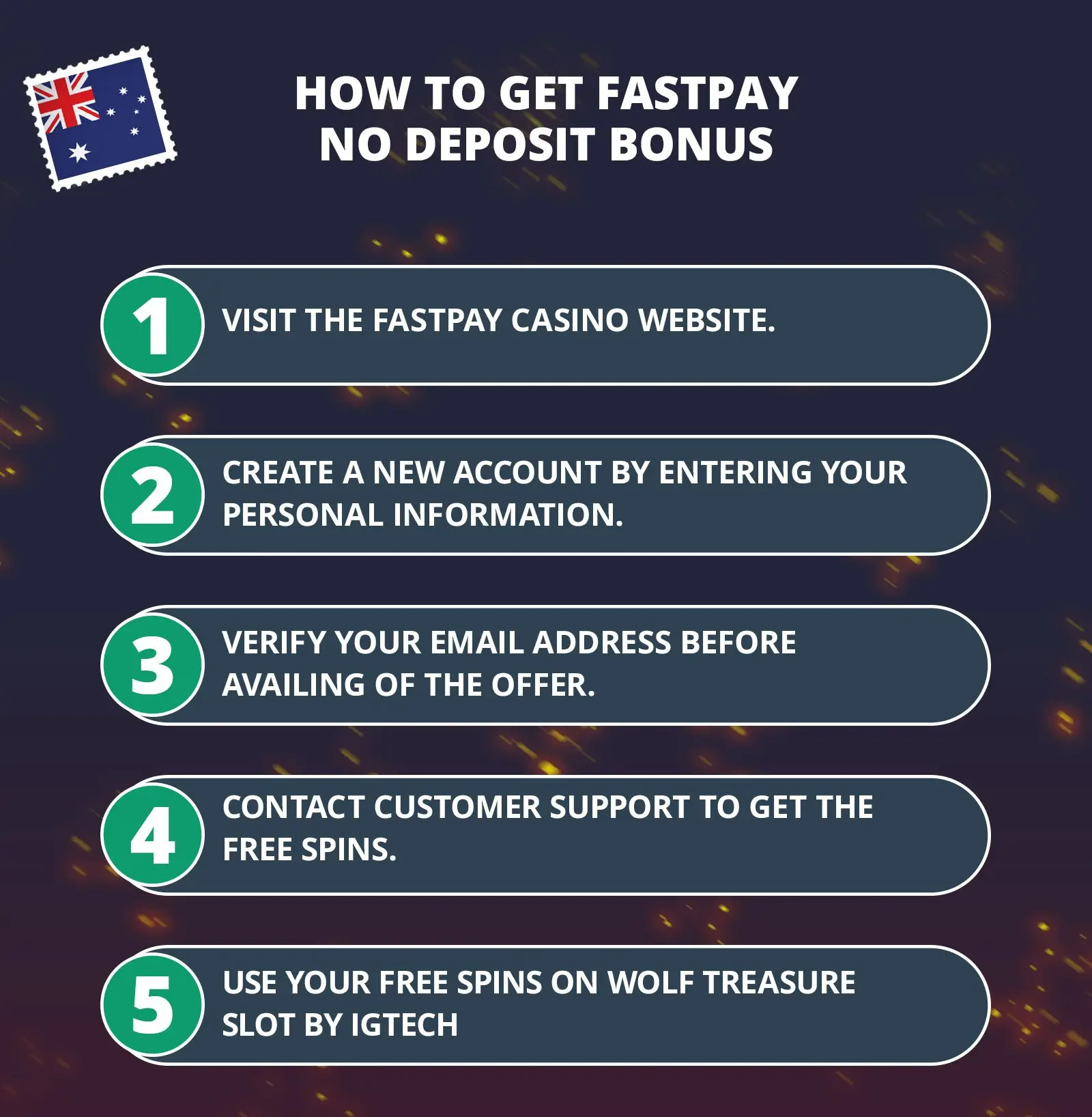 Fastpay-Casino-No Deposit Bonus Codes 2025-Free-Spins